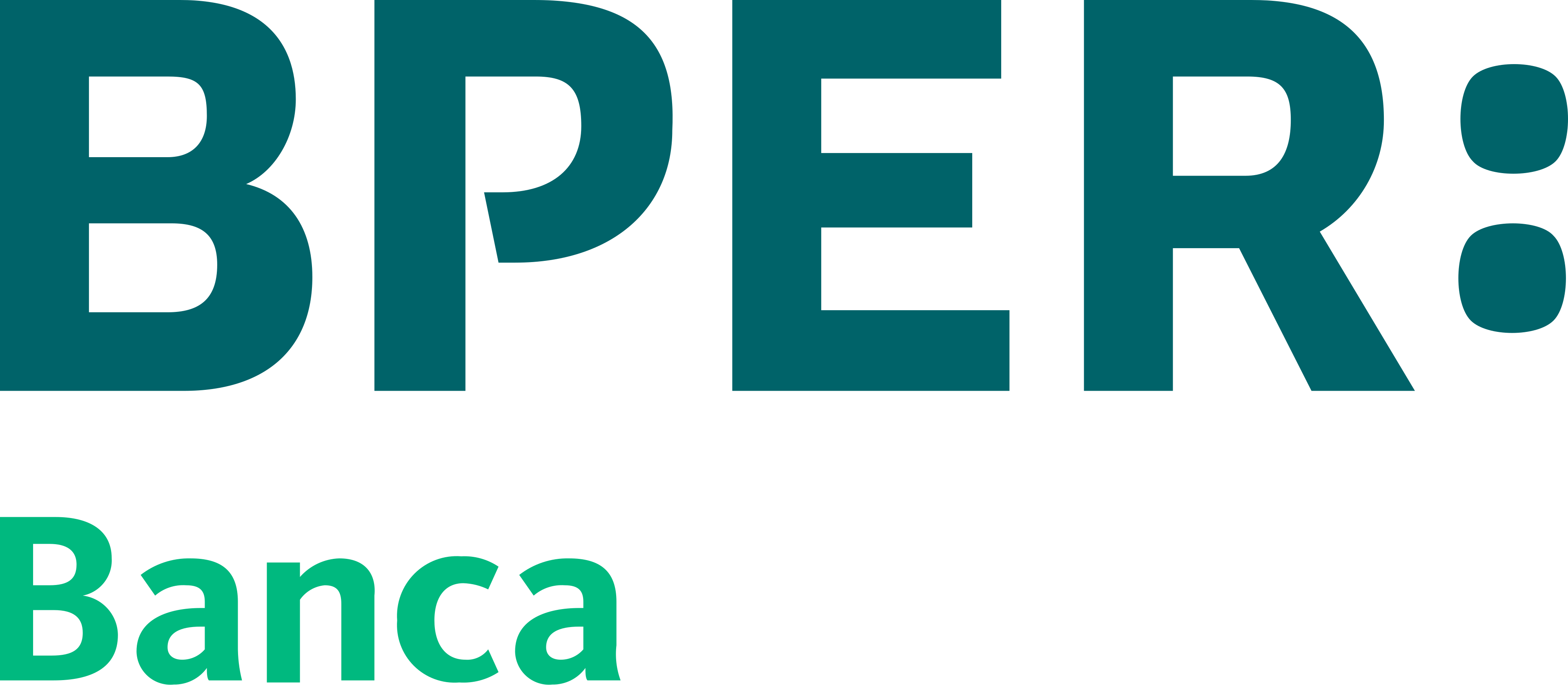 BPER Banca